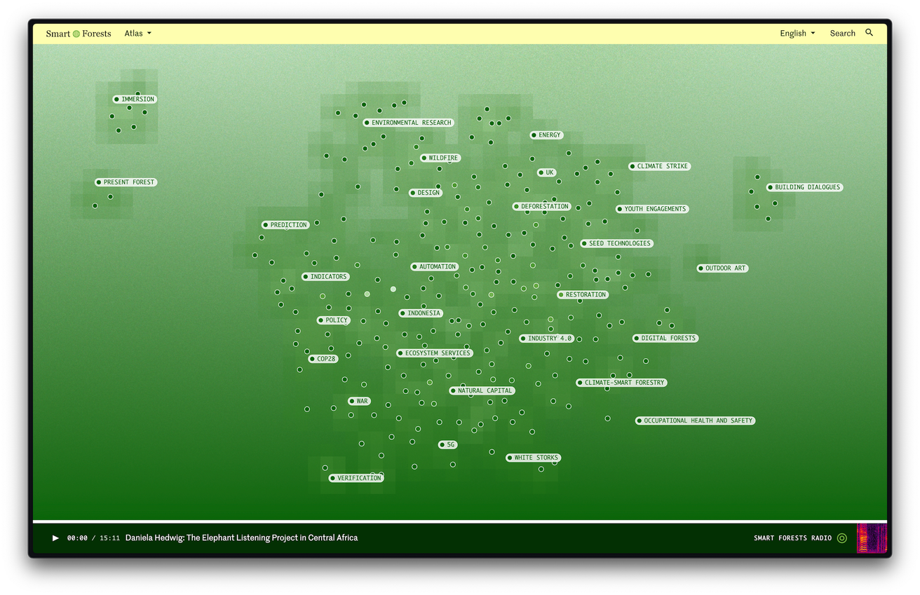 Screenshot of the Smart Forests tag cloud with the map in the background.