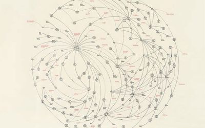Map by Mark Lombardi